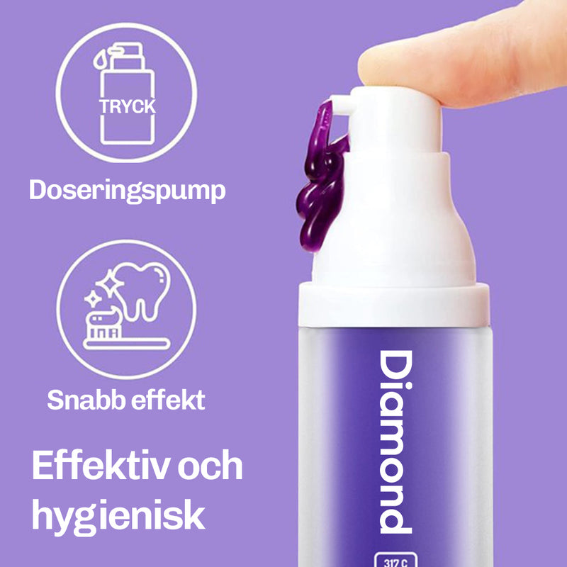 Power+ Tandblekningskit