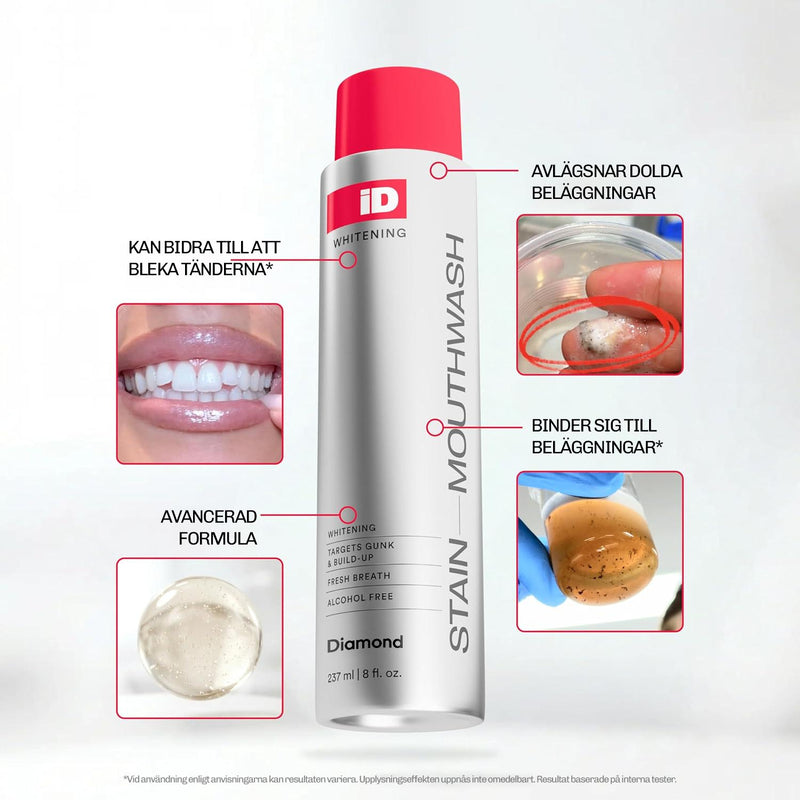 Whitening Munskölj iD+