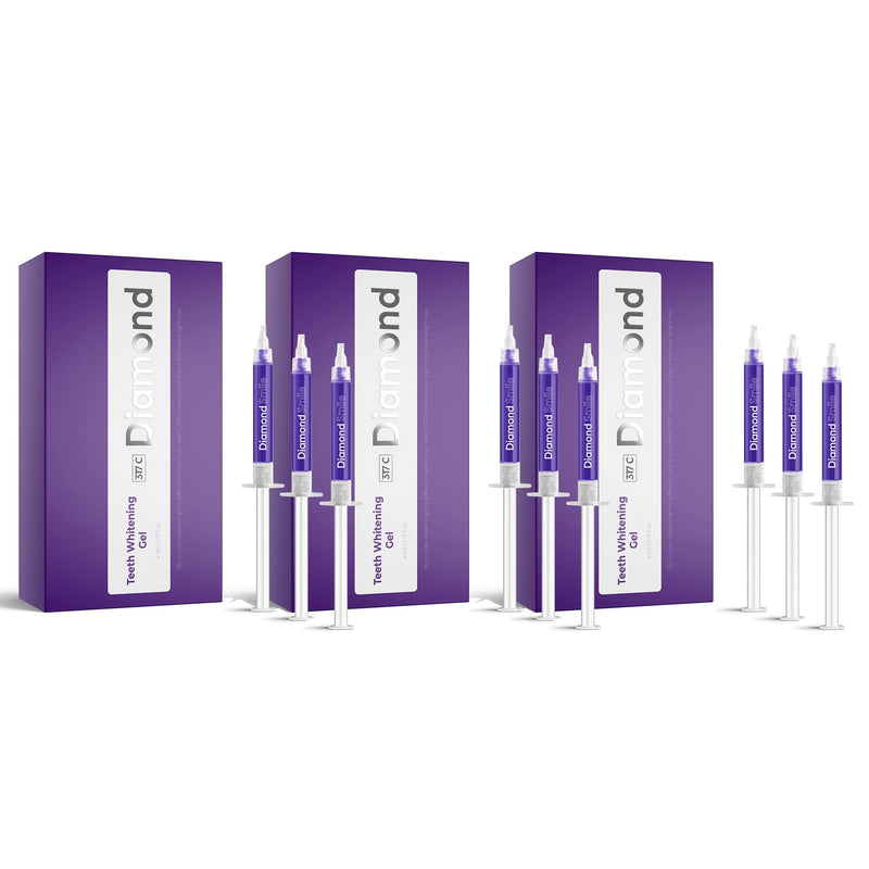 Färgkorrigerande gel