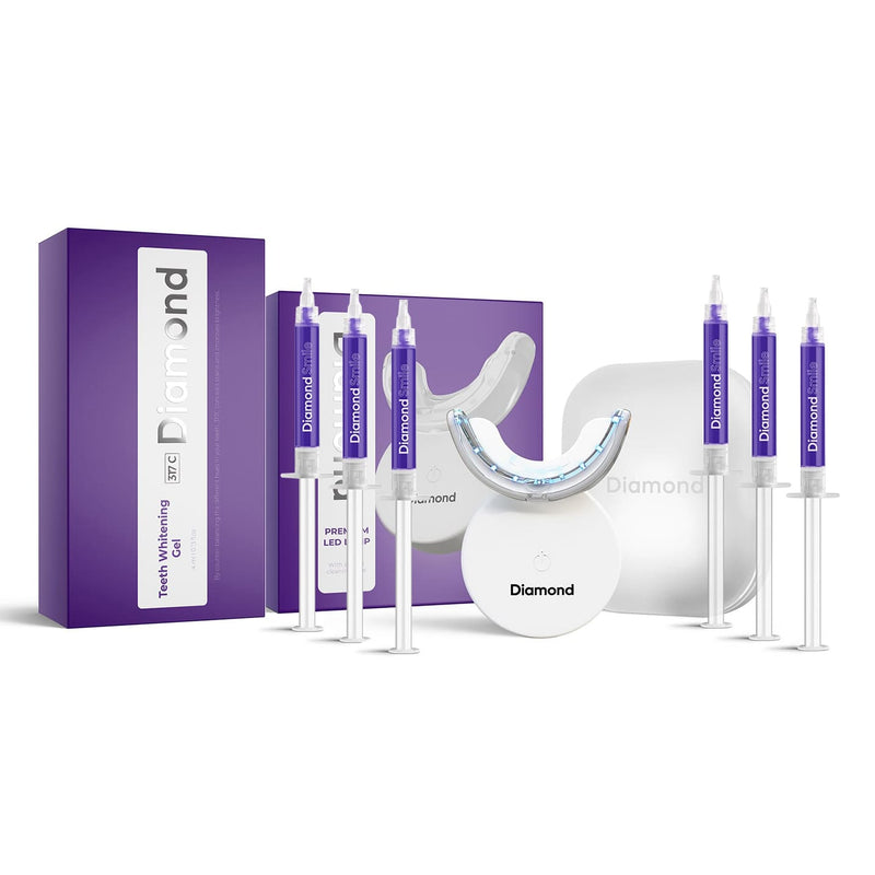 Färgkorrigerande gel