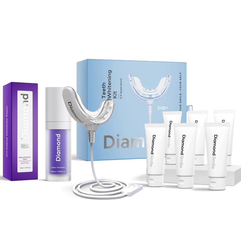 PAP+ Tandblekningskit