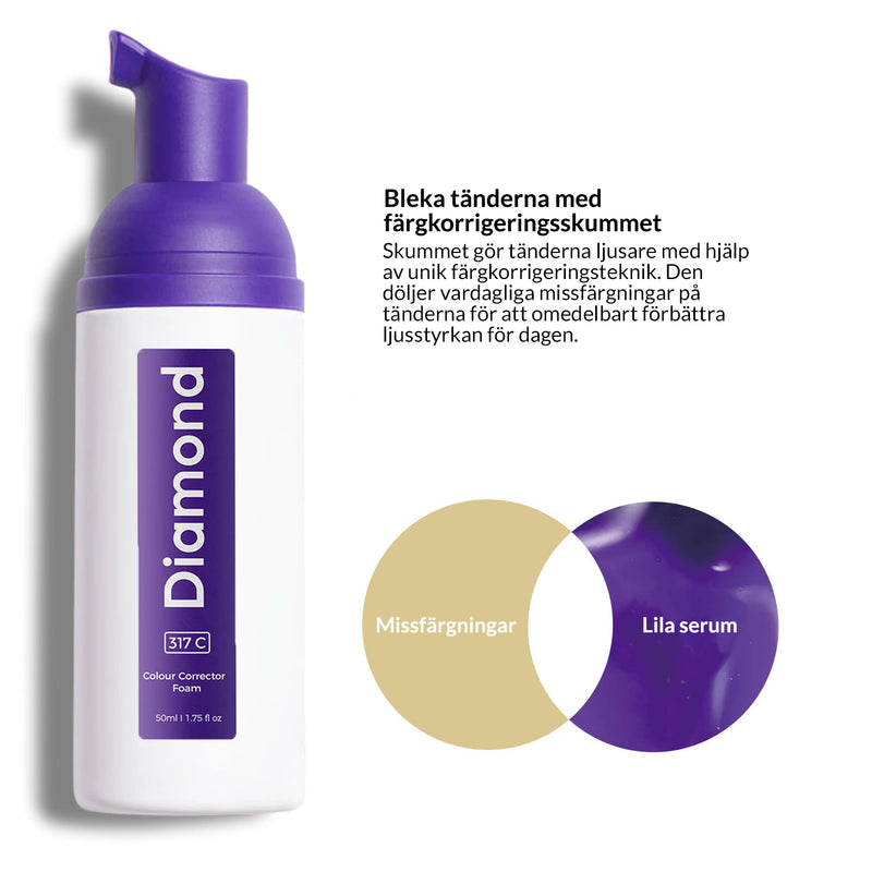 Applicering av Diamond Smile färgkorrigeringsskum för tandblekning